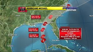 Hurricane Michael