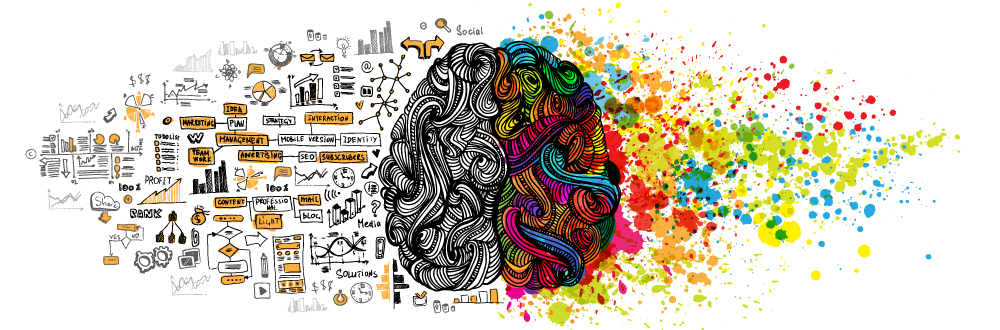 Mindset Matters